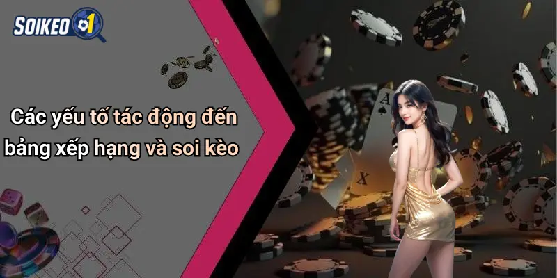 Các yếu tố tác động đến bảng xếp hạng và soi kèo